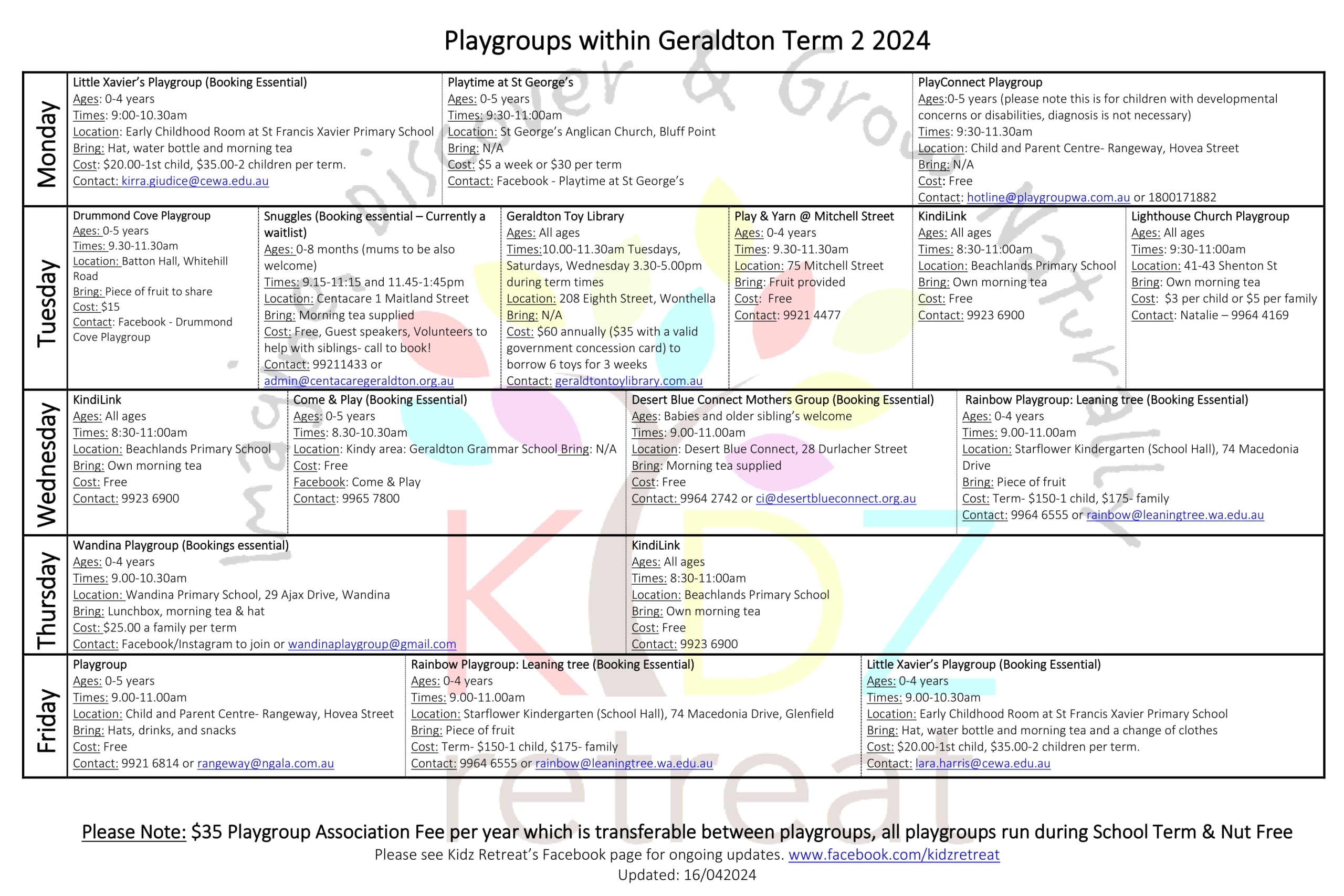 Playgroups in Geraldton: Term 2 fun.